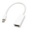 Адаптер STLab Mini DisplayPort - HDMI White (U-998)