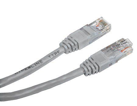 Cablexpert PP12-15M