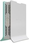Mikrotik hAP ax lite (L41G-2axD) Mikrotik hAP ax lite (L41G-2axD)