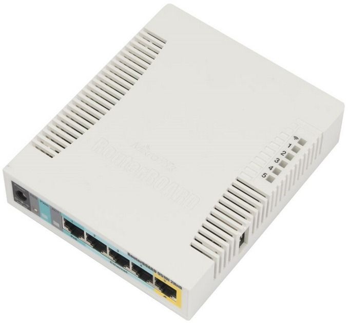 Mikrotik RB951Ui-2HND