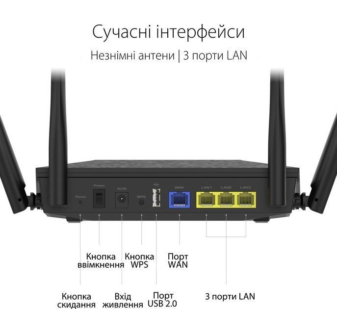 ASUS RT-AX1800U
