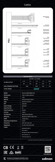 ZALMAN ZM600-LX3