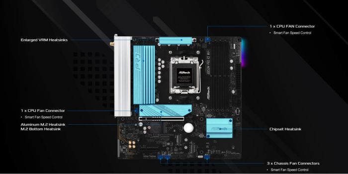 ASRock B850M Pro RS WiFi