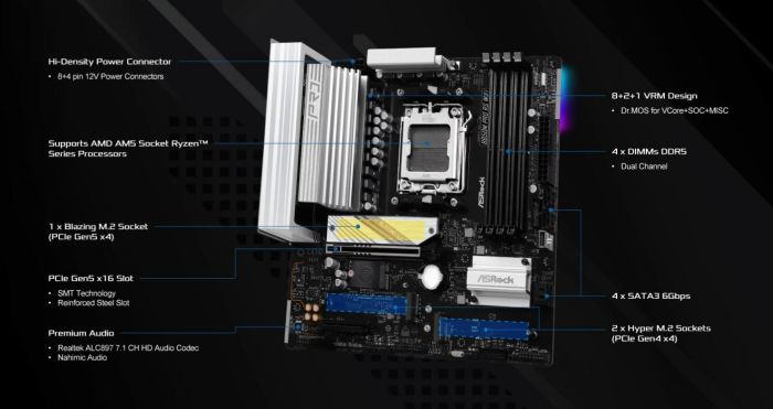 ASRock B850M Pro RS WiFi