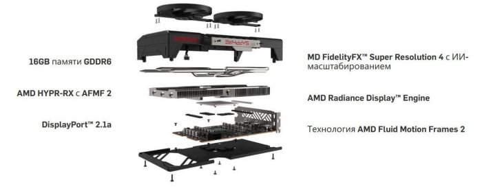 Sapphire Pulse Radeon RX 9060 XT 16GB (11350-03)