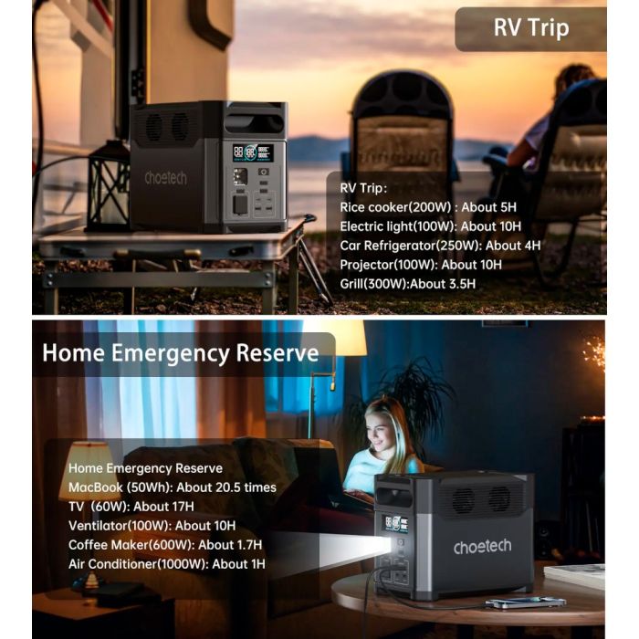 Зарядна станція Choetech BS061