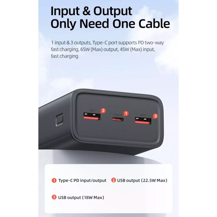 USAMS US-CD185 PB68 30000mAh 65W Black (ATXLOGTC01)