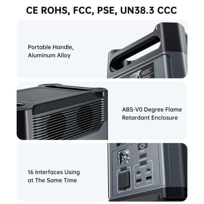 Зарядна станція Choetech BS061