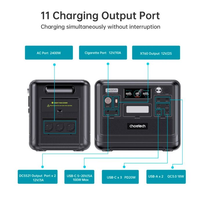 Зарядна станція Choetech BS008