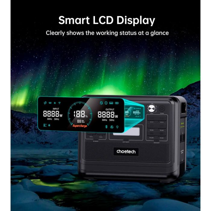 Зарядна станція Choetech BS008