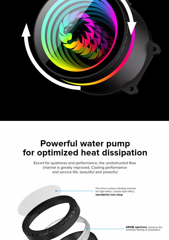 Водяне охолодження GameMax IceBurg 360 Infinity WH