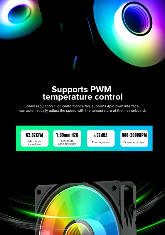 Водяне охолодження GameMax IceBurg 360 Infinity WH