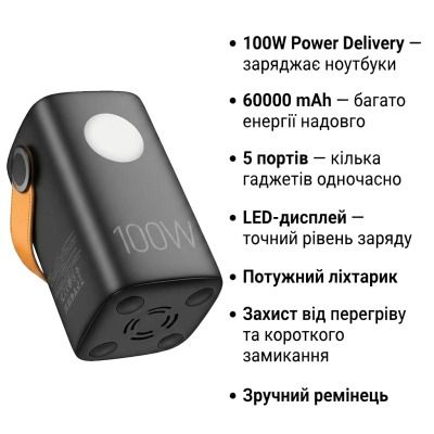 Hoco DB160 Astrum 60000mAh Black