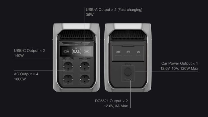Зарядна станція EcoFlow DELTA 3 Plus (EF_DELTA3Plus)