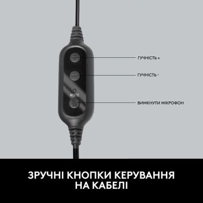 Logitech PC 960 USB (981-000100)