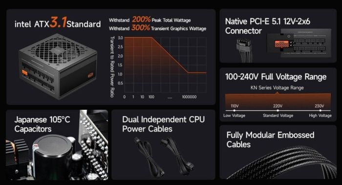 PCCooler KN750 (P3-KN750-G1F)