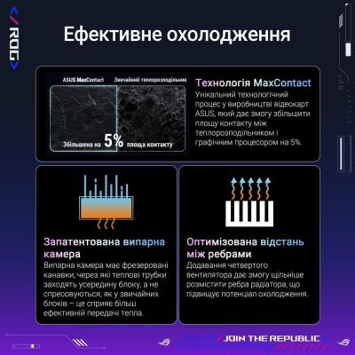ASUS ROG-ASTRAL-RTX5090-O32G-GAMING