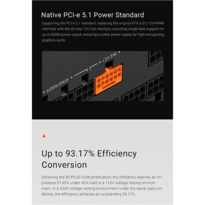 PCCooler YN1000 (P5-YN1000-G1FFBK1)