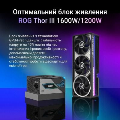 ASUS ROG-ASTRAL-RTX5090-O32G-GAMING