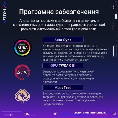 ASUS ROG-ASTRAL-RTX5090-O32G-GAMING
