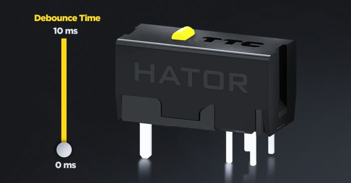 HATOR Quasar 3 ULTIMA 8K Wireless Black (HTM762)