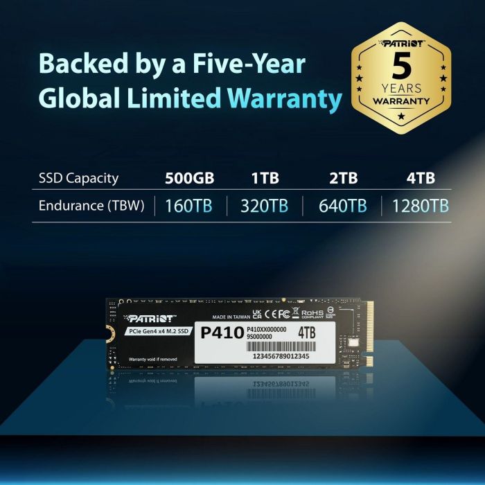 PATRIOT P410 1 TB (P410P1TBM28H)