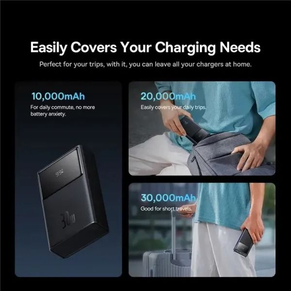 Baseus Star-Lord Digital Display 30W 20000mAh Black (P10022904113-00)