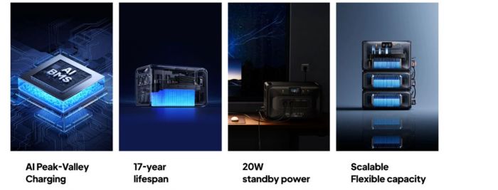 Зарядна станція BLUETTI Apex 300 3840W