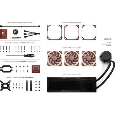 Noctua NL-LC1-36