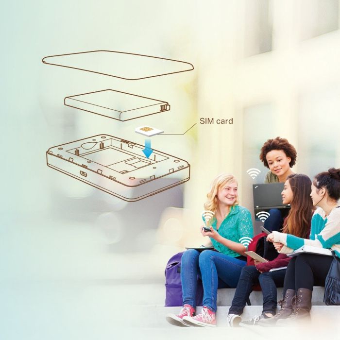 Модем 4G / 3G + Wi-Fi роутер TP-Link M7350