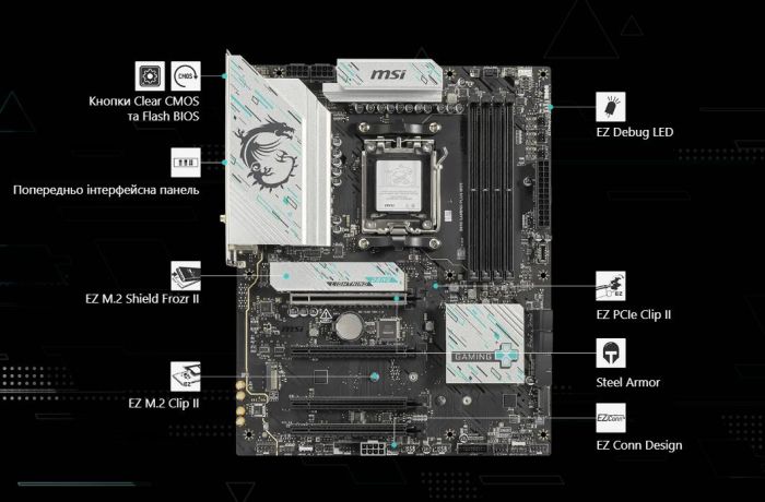 MSI B850 GAMING PLUS WIFI