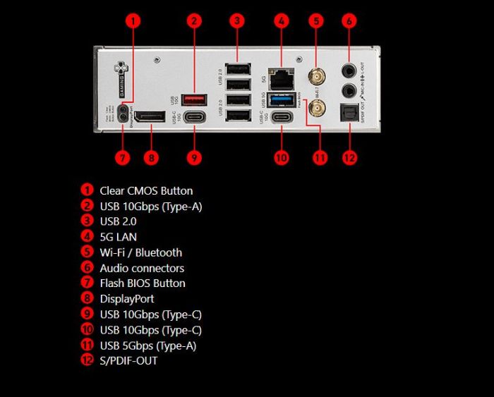 MSI B850 GAMING PLUS WIFI