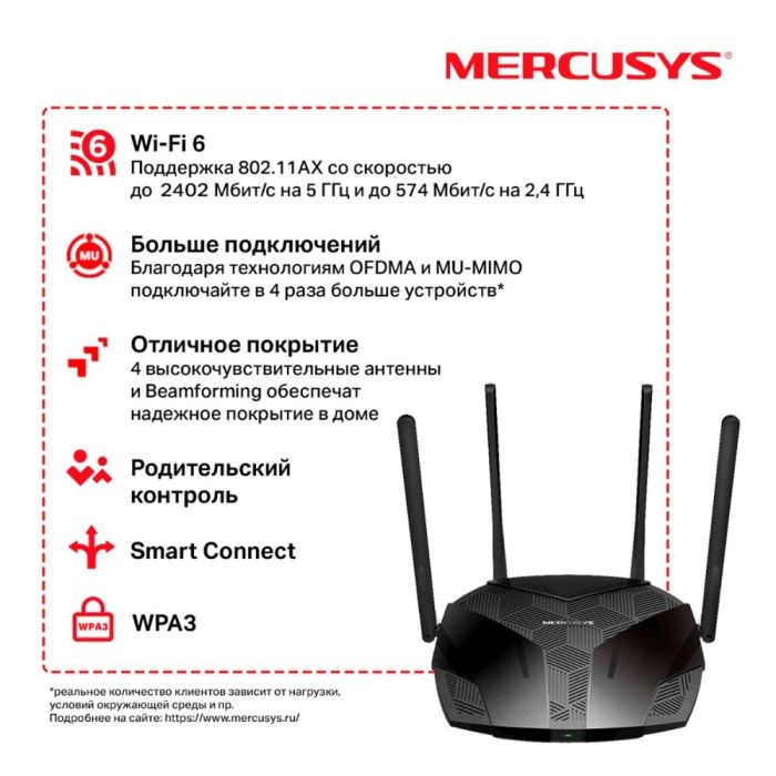 Mercusys MR80X