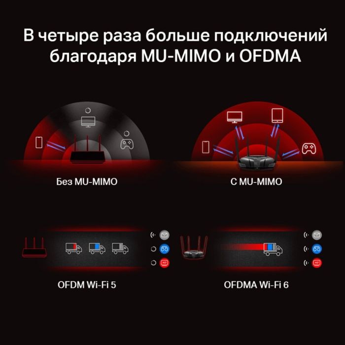 Mercusys MR80X