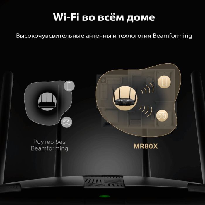 Mercusys MR80X