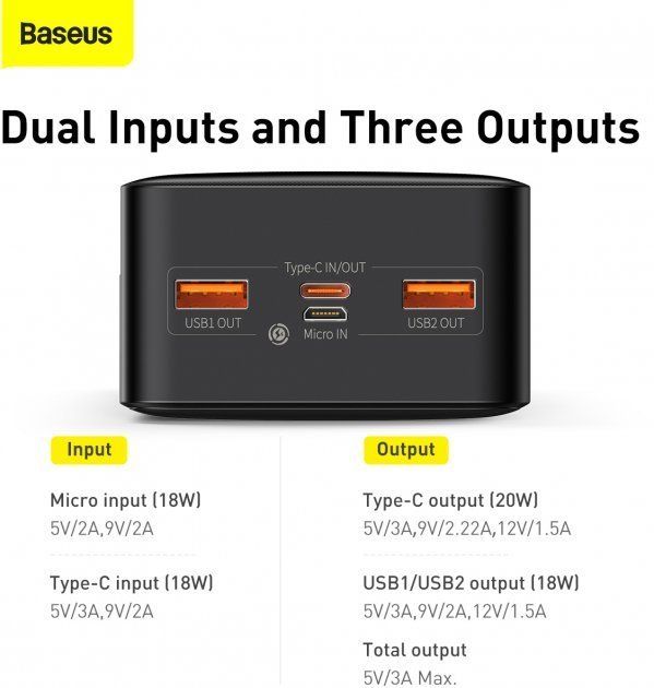 Baseus Bipow Digital Display Powerbank 20W 30000mAh Black (PPDML-N01)