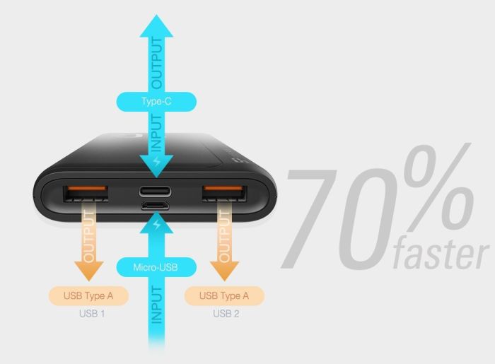 Silicon Power QP15 10000mAh Black (SP10KMAPBKQP150K)