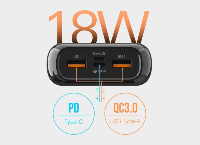 Silicon Power QS28 20000 mAh Black (SP20KMAPBKQS280K)
