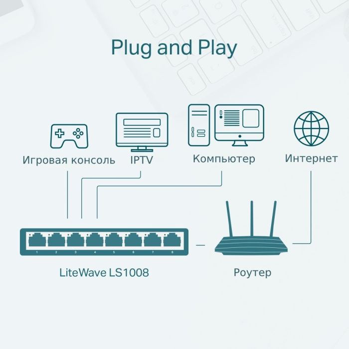 TP-Link LS1005