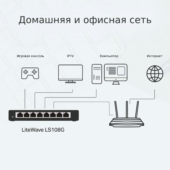 TP-Link LS108G