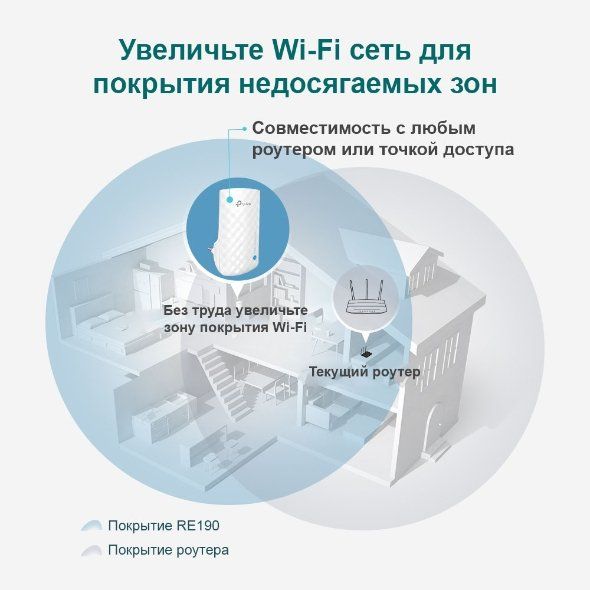 TP-Link RE190