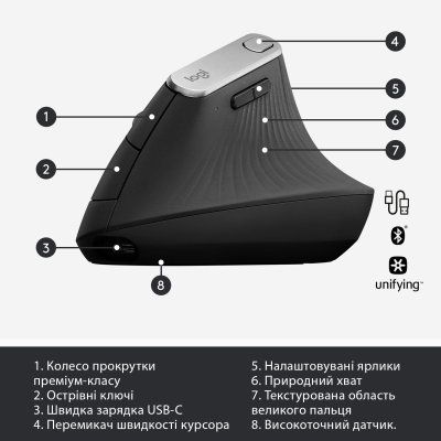 Миша Logitech MX Vertical (910-005447, 910-005448)